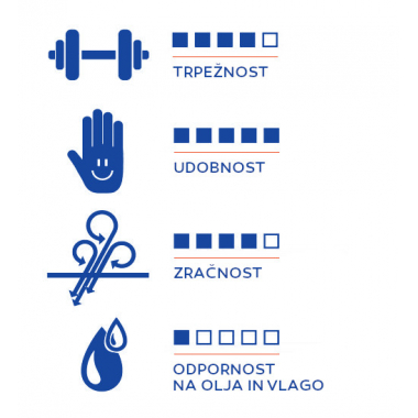 Nudijo udobje in zračnost, hkrati pa so tudi dermatološko testirane