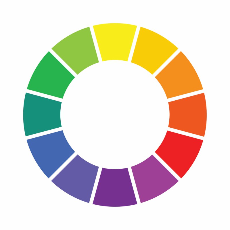 Kombiniranje barv s pomočjo barvnega kroga