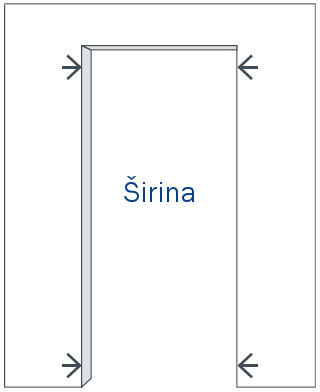 Kako narediti izmero notranjih vrat