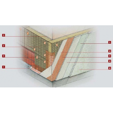 FASADNI SISTEM CAPAROL CAPATECT MINERA LINE